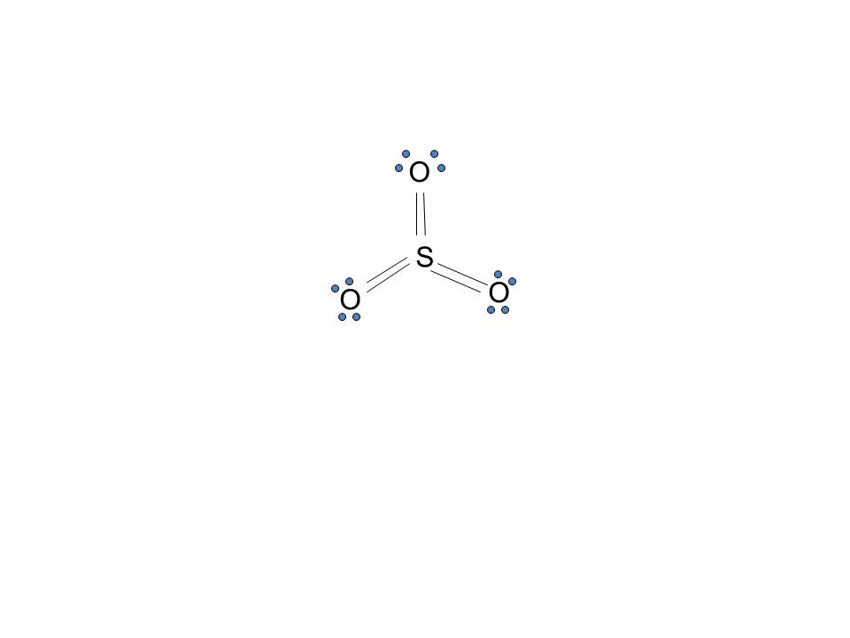 Electron dot structure for sulfur